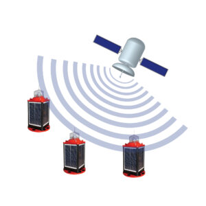 GPS Flash Synchronisation