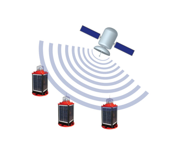 GPS Flash Synchronisation