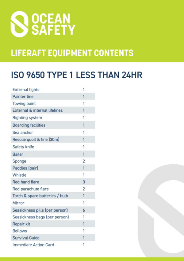 Ocean ISO Liferaft Less Than 24 Hour Container